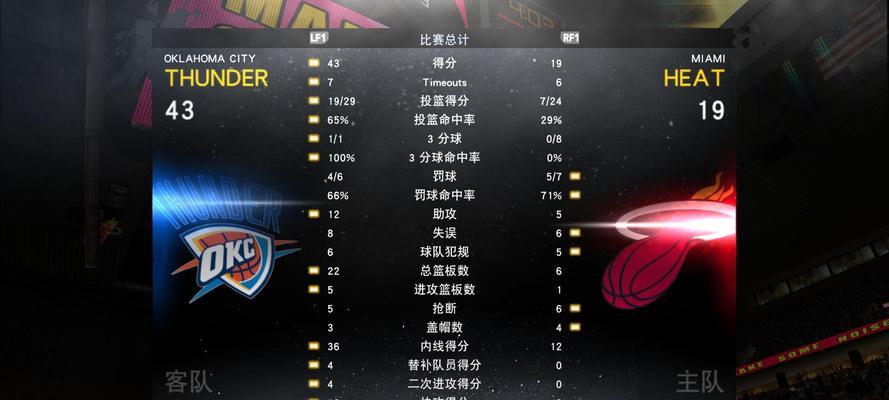 《NBA2K12》游戏操作技术文教程（掌握篮球赛场的关键技巧与策略）