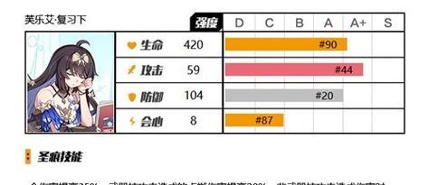 《崩坏3作战凭证系统全面攻略》（提升战力）